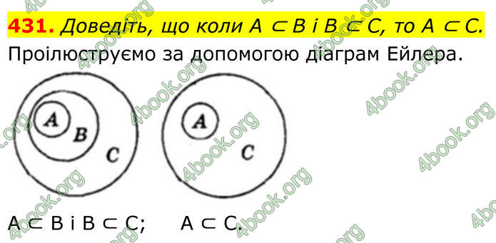 ГДЗ Алгебра 8 клас Мерзляк (2025)
