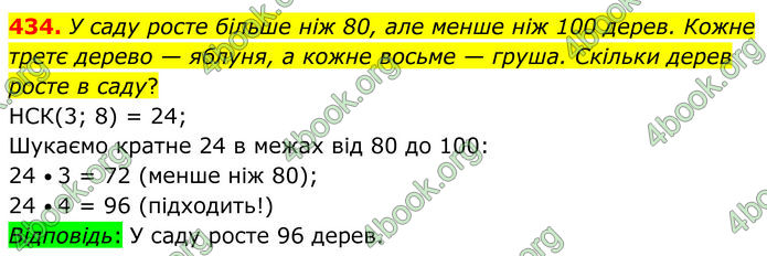 ГДЗ Алгебра 8 клас Мерзляк (2025)