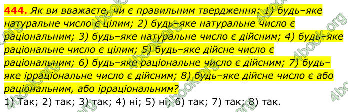 ГДЗ Алгебра 8 клас Мерзляк (2025)