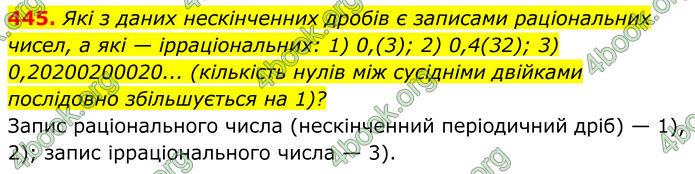 ГДЗ Алгебра 8 клас Мерзляк (2025)