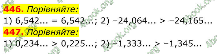 ГДЗ Алгебра 8 клас Мерзляк (2025)