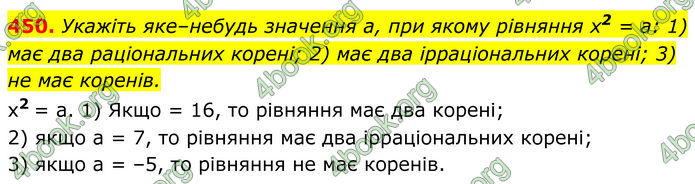 ГДЗ Алгебра 8 клас Мерзляк (2025)