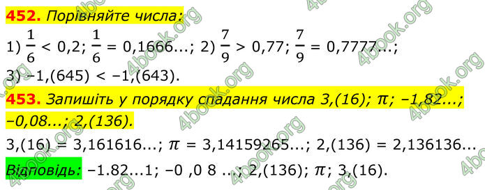 ГДЗ Алгебра 8 клас Мерзляк (2025)