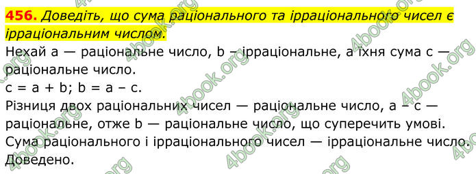 ГДЗ Алгебра 8 клас Мерзляк (2025)