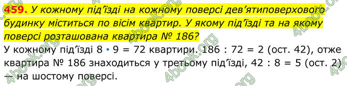 ГДЗ Алгебра 8 клас Мерзляк (2025)