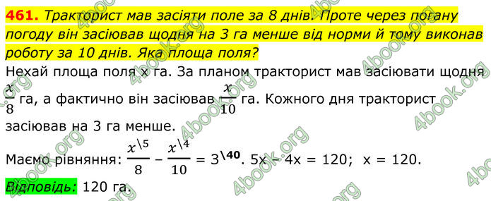 ГДЗ Алгебра 8 клас Мерзляк (2025)