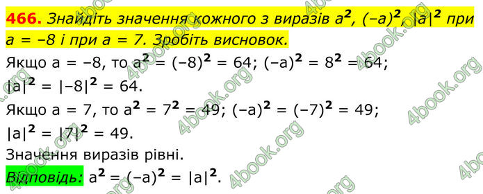 ГДЗ Алгебра 8 клас Мерзляк (2025)