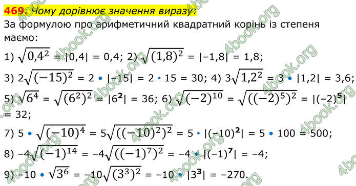 ГДЗ Алгебра 8 клас Мерзляк (2025)