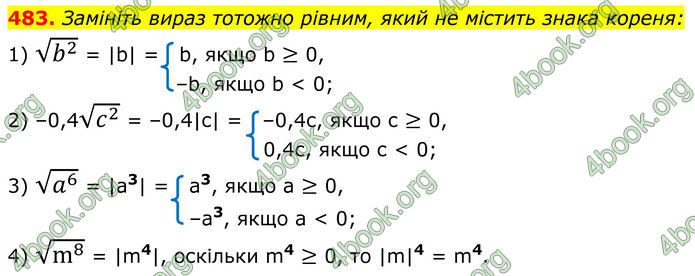 ГДЗ Алгебра 8 клас Мерзляк (2025)