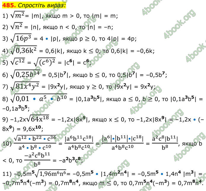 ГДЗ Алгебра 8 клас Мерзляк (2025)
