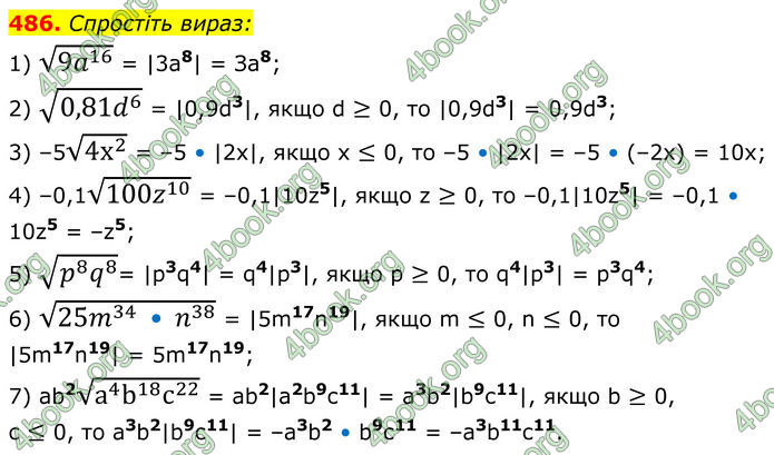 ГДЗ Алгебра 8 клас Мерзляк (2025)