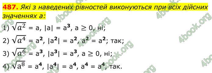 ГДЗ Алгебра 8 клас Мерзляк (2025)
