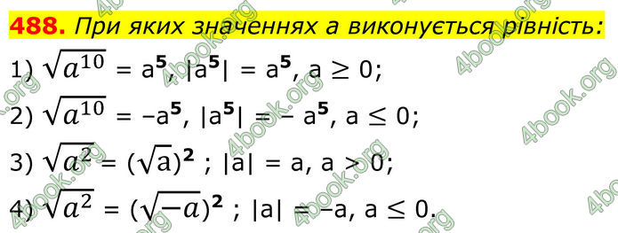 ГДЗ Алгебра 8 клас Мерзляк (2025)