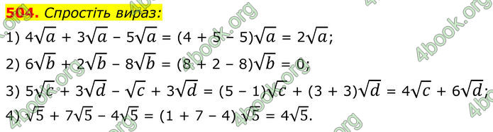 ГДЗ Алгебра 8 клас Мерзляк (2025)