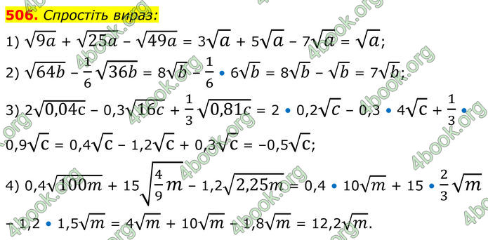 ГДЗ Алгебра 8 клас Мерзляк (2025)