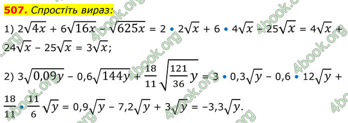ГДЗ Алгебра 8 клас Мерзляк (2025)
