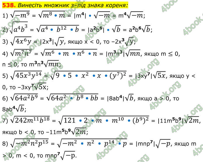 ГДЗ Алгебра 8 клас Мерзляк (2025)