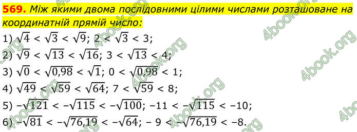 ГДЗ Алгебра 8 клас Мерзляк (2025)