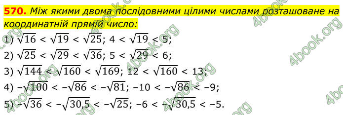 ГДЗ Алгебра 8 клас Мерзляк (2025)