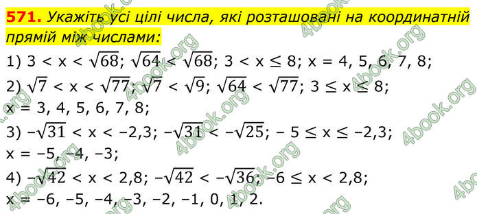ГДЗ Алгебра 8 клас Мерзляк (2025)
