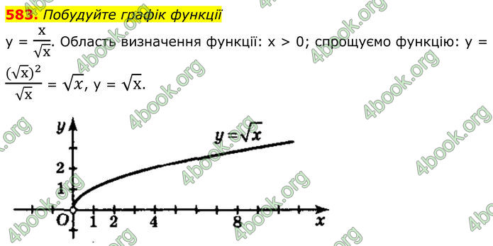 ГДЗ Алгебра 8 клас Мерзляк (2025)