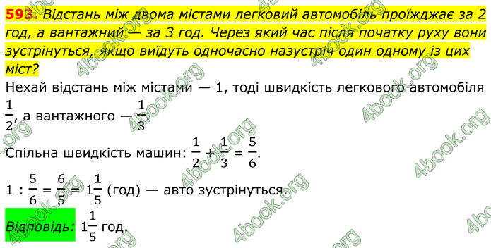ГДЗ Алгебра 8 клас Мерзляк (2025)