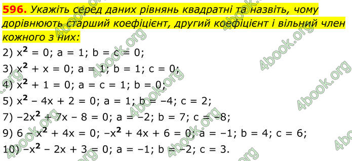 ГДЗ Алгебра 8 клас Мерзляк (2025)