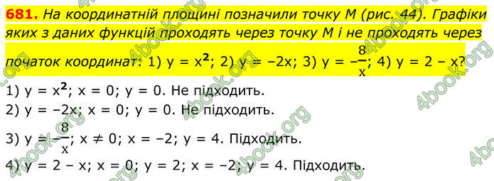 ГДЗ Алгебра 8 клас Мерзляк (2025)