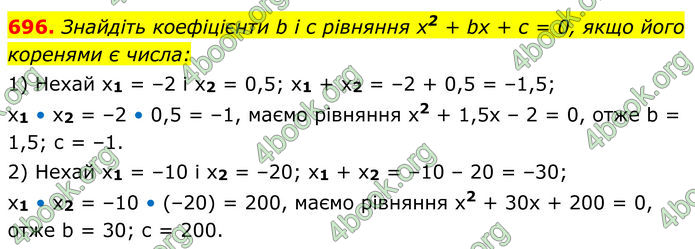 ГДЗ Алгебра 8 клас Мерзляк (2025)