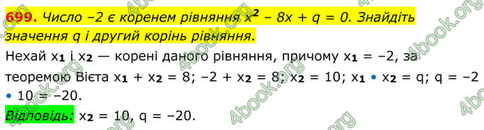 ГДЗ Алгебра 8 клас Мерзляк (2025)