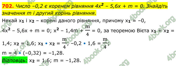 ГДЗ Алгебра 8 клас Мерзляк (2025)
