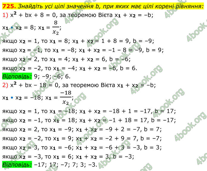 ГДЗ Алгебра 8 клас Мерзляк (2025)