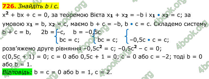 ГДЗ Алгебра 8 клас Мерзляк (2025)