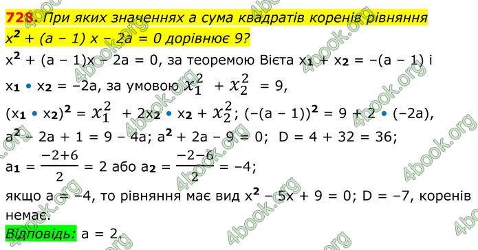 ГДЗ Алгебра 8 клас Мерзляк (2025)