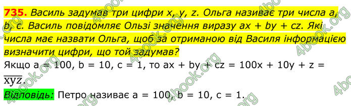 ГДЗ Алгебра 8 клас Мерзляк (2025)