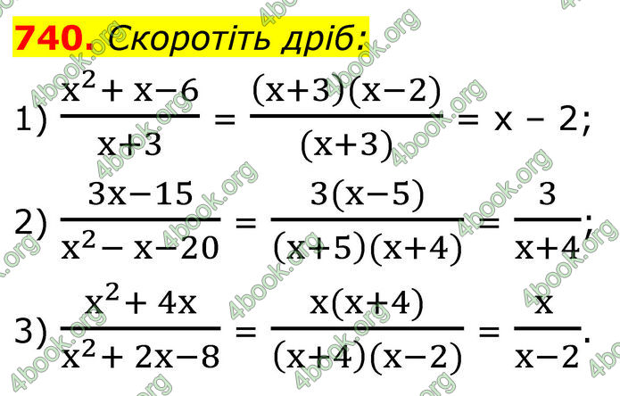 ГДЗ Алгебра 8 клас Мерзляк (2025)