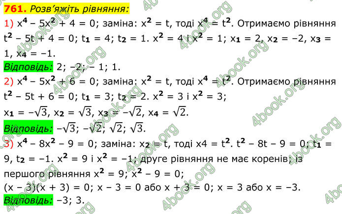 ГДЗ Алгебра 8 клас Мерзляк (2025)