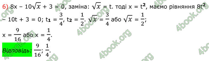 ГДЗ Алгебра 8 клас Мерзляк (2025)