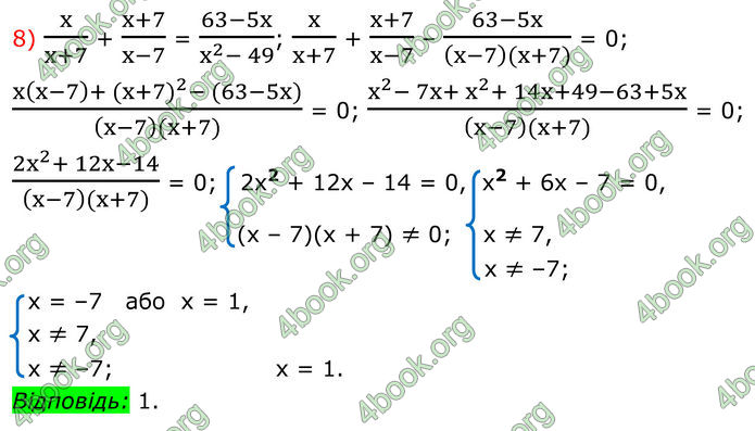ГДЗ Алгебра 8 клас Мерзляк (2025)