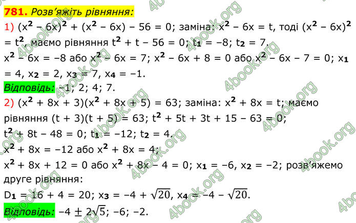 ГДЗ Алгебра 8 клас Мерзляк (2025)