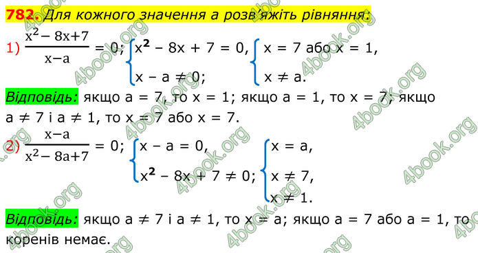 ГДЗ Алгебра 8 клас Мерзляк (2025)