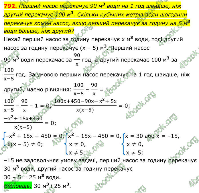 ГДЗ Алгебра 8 клас Мерзляк (2025)