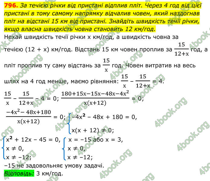 ГДЗ Алгебра 8 клас Мерзляк (2025)