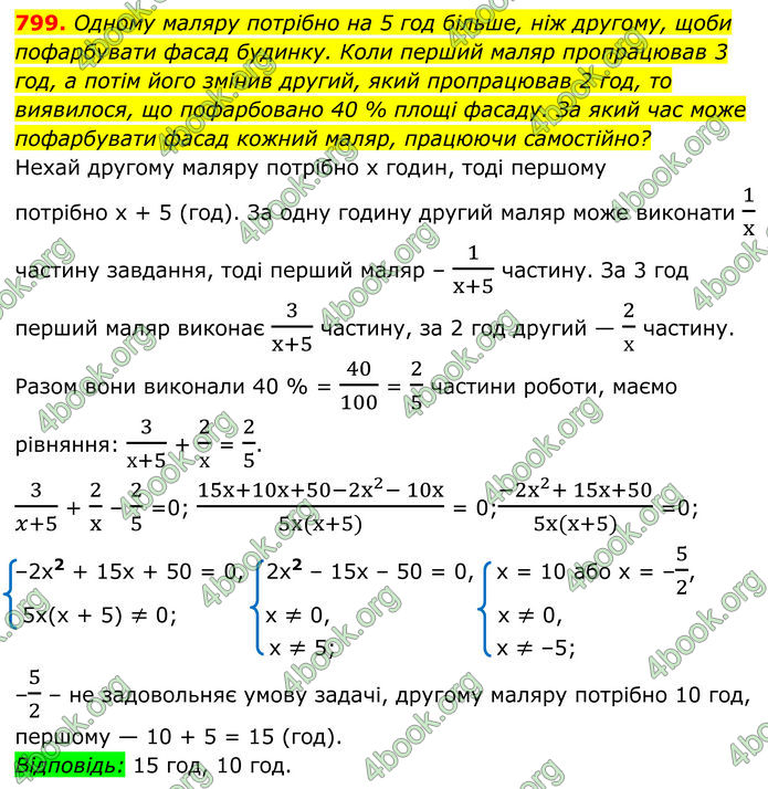 ГДЗ Алгебра 8 клас Мерзляк (2025)