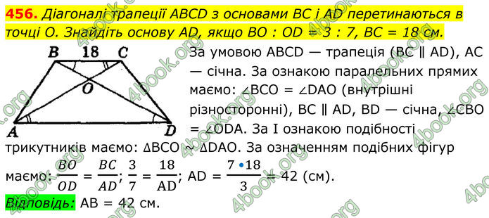 ГДЗ Геометрія 8 клас Мерзляк (2025)