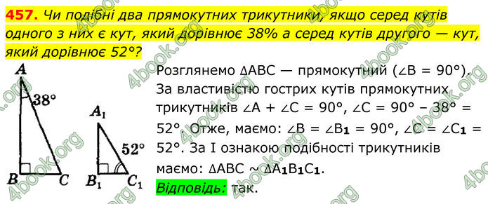 ГДЗ Геометрія 8 клас Мерзляк (2025)