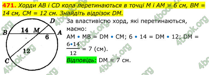 ГДЗ Геометрія 8 клас Мерзляк (2025)