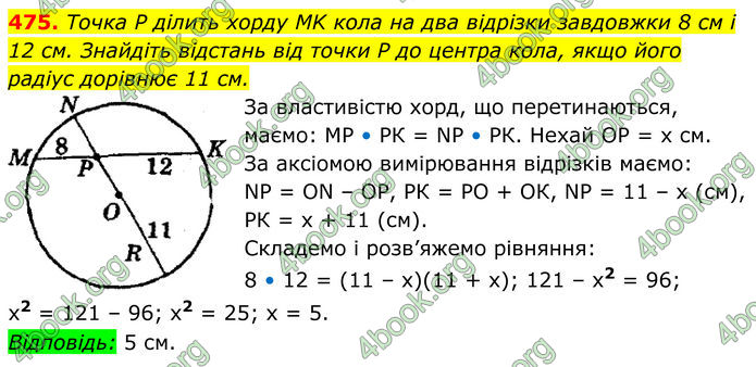 ГДЗ Геометрія 8 клас Мерзляк (2025)