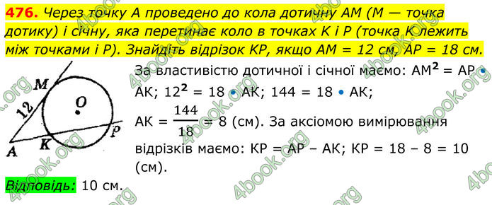 ГДЗ Геометрія 8 клас Мерзляк (2025)