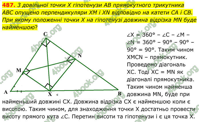 ГДЗ Геометрія 8 клас Мерзляк (2025)